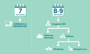 esquema-congreso-SIDI